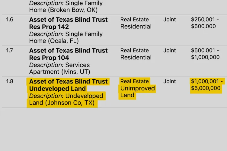 Une capture d'écran en gros plan d'un document d'information financière mettant en évidence un actif commun répertorié comme terrain non bâti dans le comté de Johnson, au Texas, évalué entre 1 000 001 $ et 5 000 000 $.