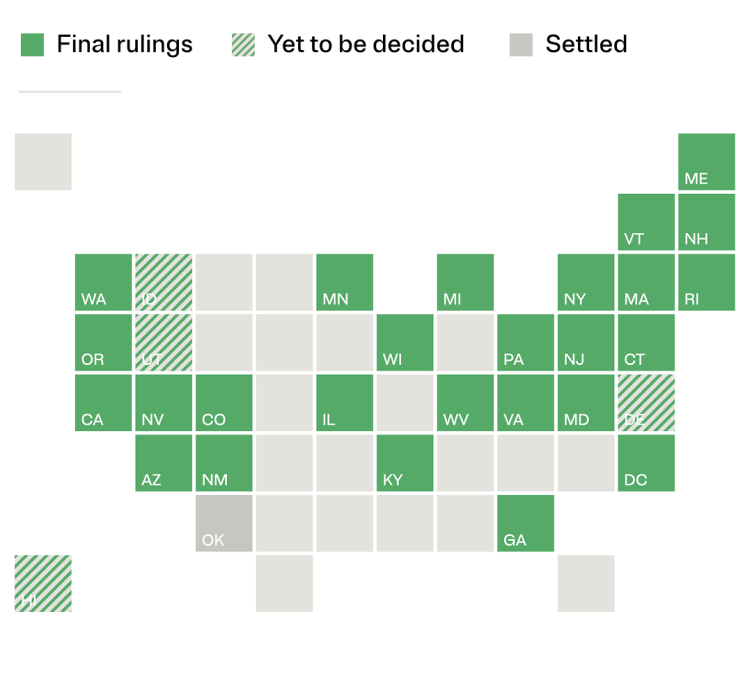 Un cartogramme des États-Unis montre 26 États et le District de Columbia surlignés en vert, indiquant les décisions finales dans ces procès. Quatre États présentent un motif hachuré, indiquant que les affaires doivent encore être tranchées. Un État, l’Oklahoma, est gris foncé, ce qui indique que l’affaire est réglée.